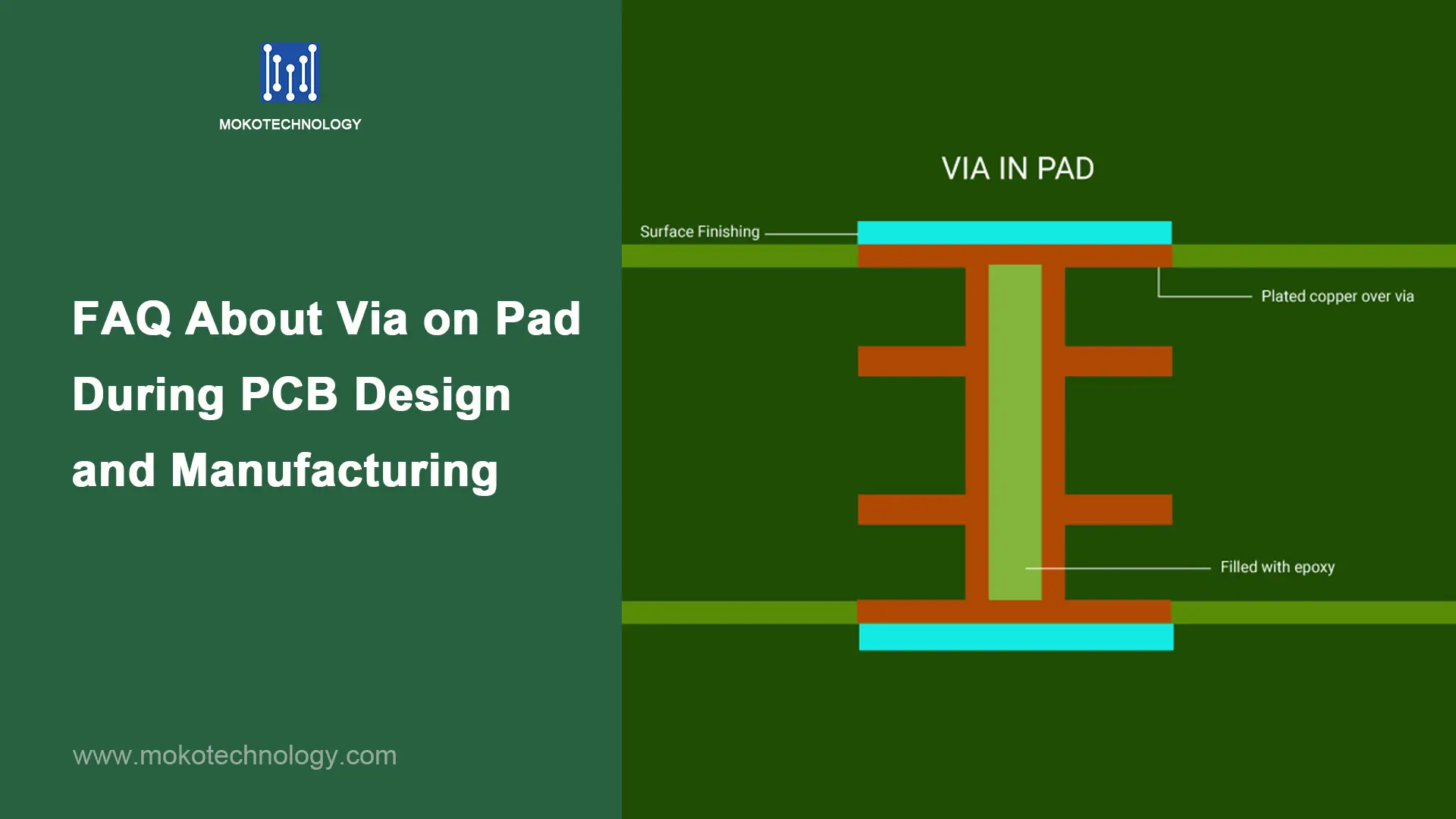 FAQ About Via on Pad During PCB Design and Manufacturing